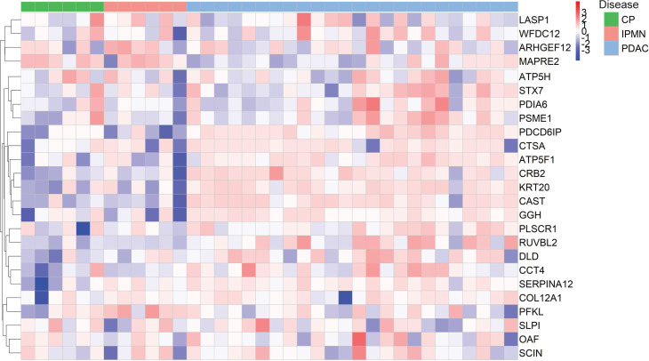 Figure 4—figure supplement 3.