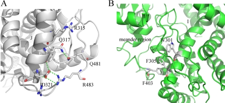 FIGURE 9.