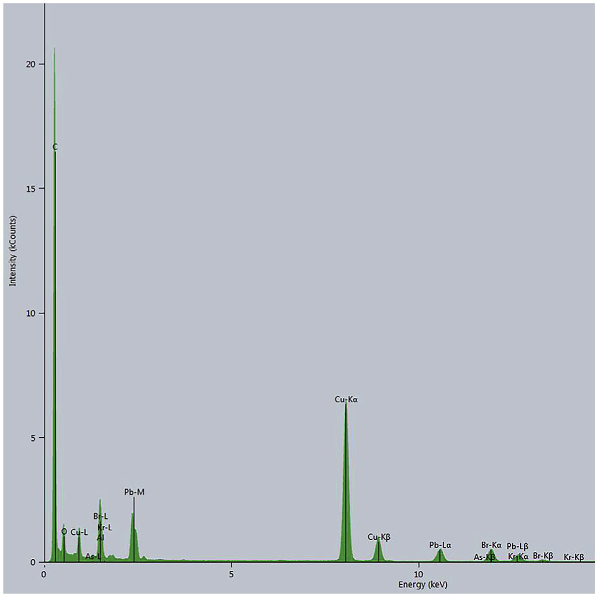 Fig. 5.