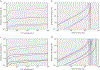Extended Data Fig. 4