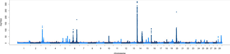 Fig. 2