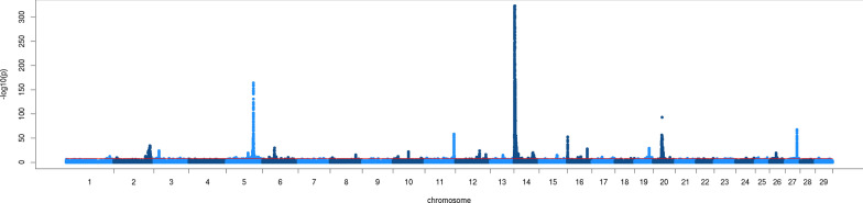 Fig. 1