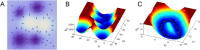 FIG. 10.