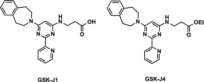 Figure 54