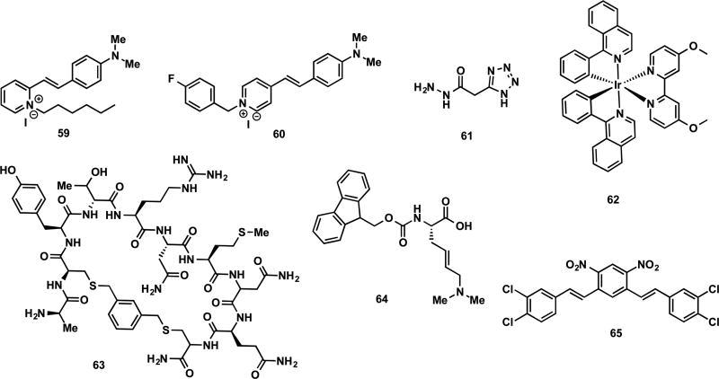 Figure 50