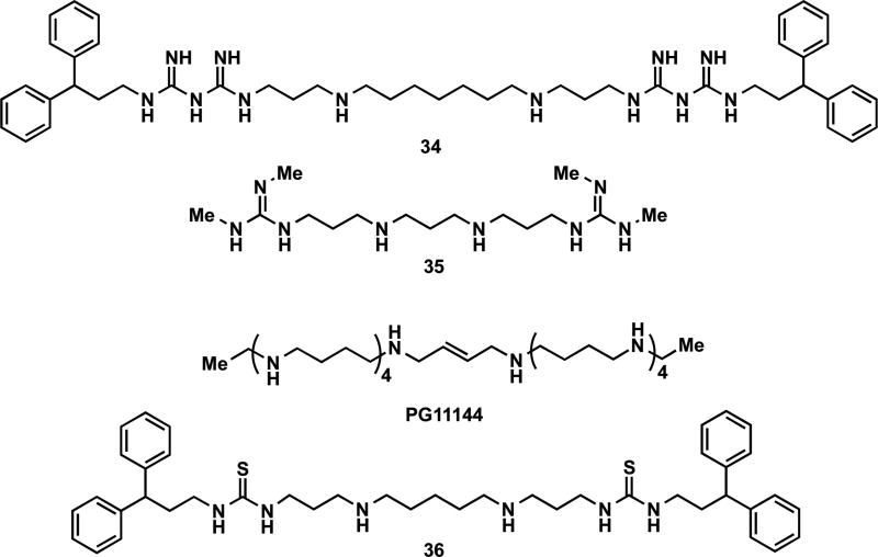 Figure 39