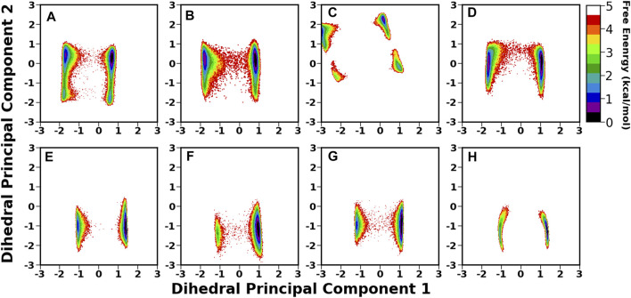 FIGURE 9