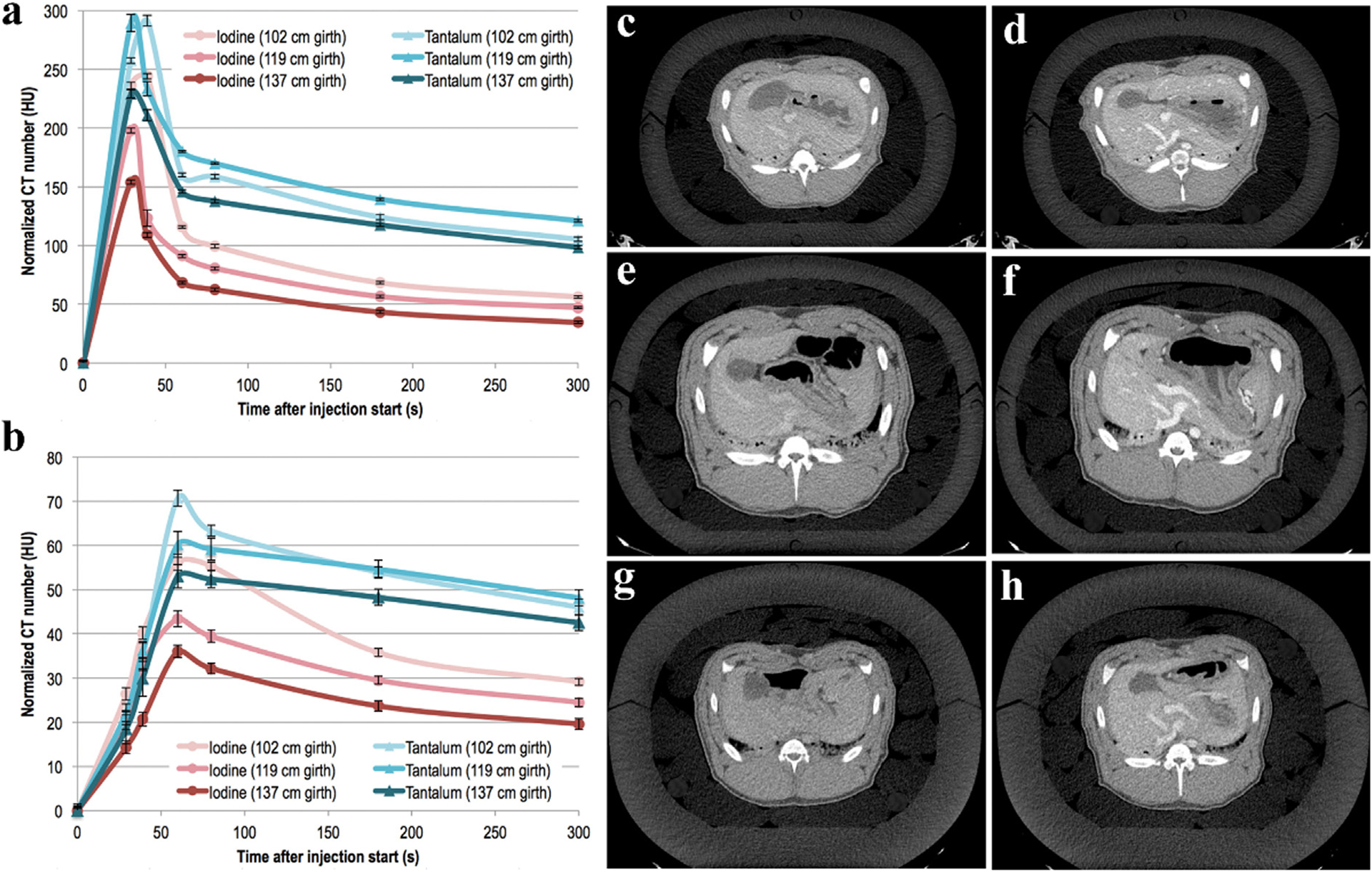 Fig. 13.