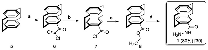 Scheme 2