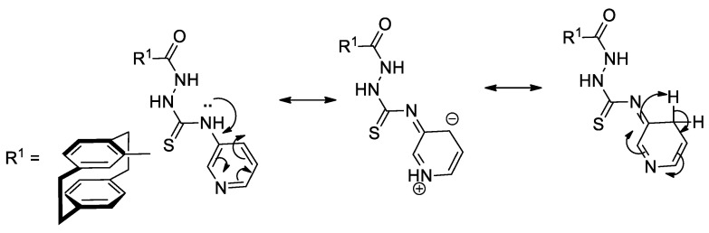 Scheme 5