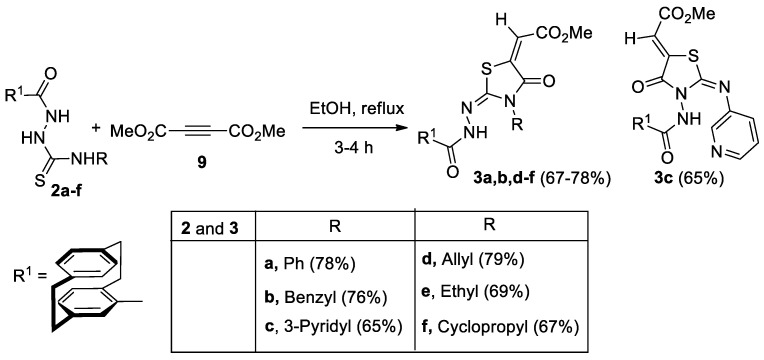 Scheme 4