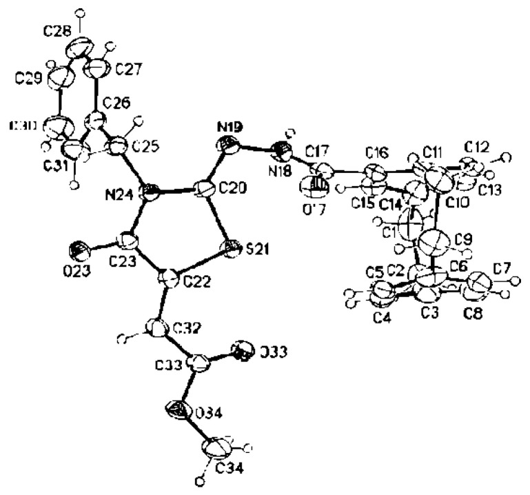 Figure 7