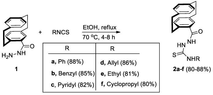 Scheme 3