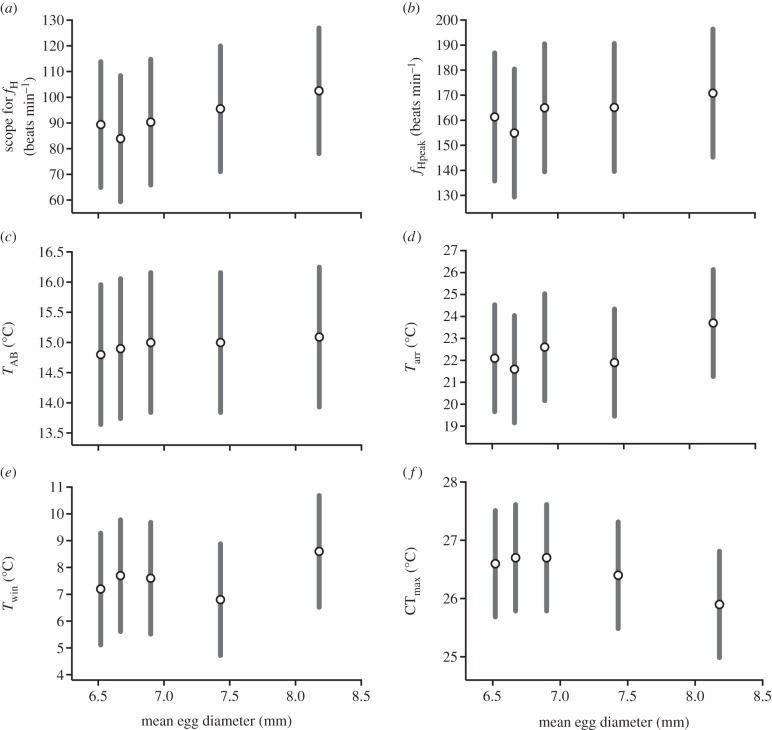 Figure 2.