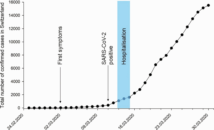 Fig. 1.