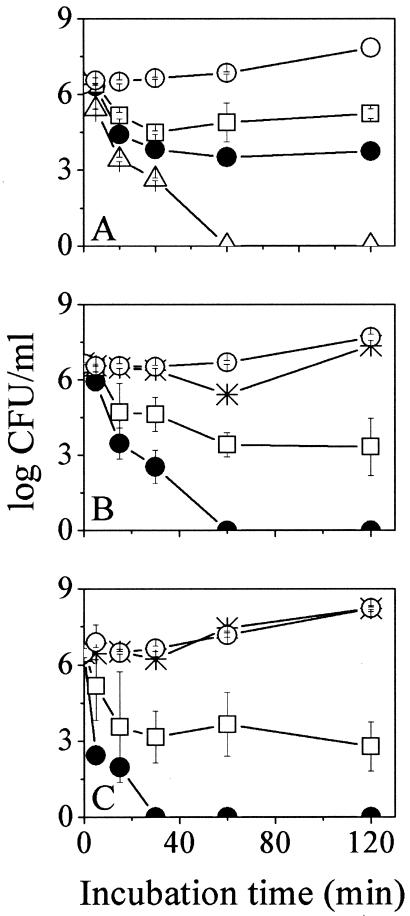 FIG. 1.