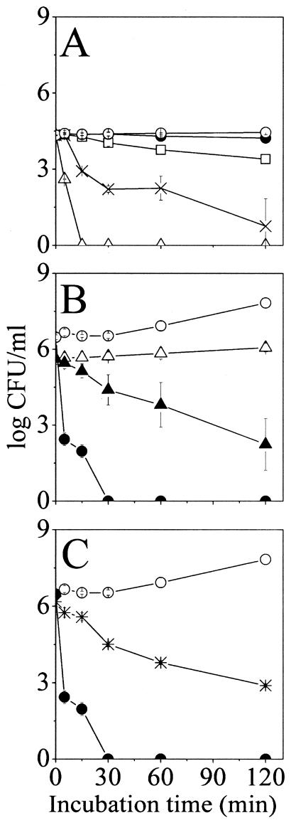 FIG. 4.