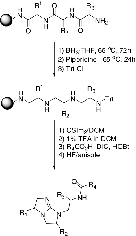 Scheme 1.