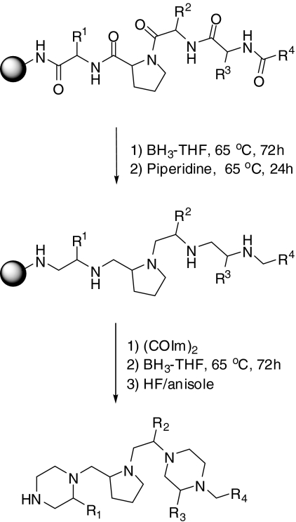 Scheme 2.