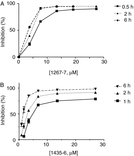 Fig. 5.