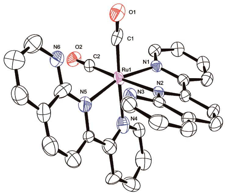 Coordination Chemistry Of Ru II Complexes Of An Asymmetric Bipyridine