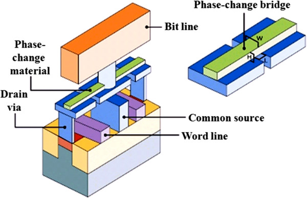 Figure 16