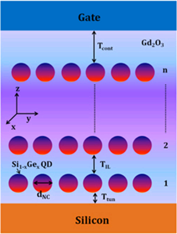 Figure 26