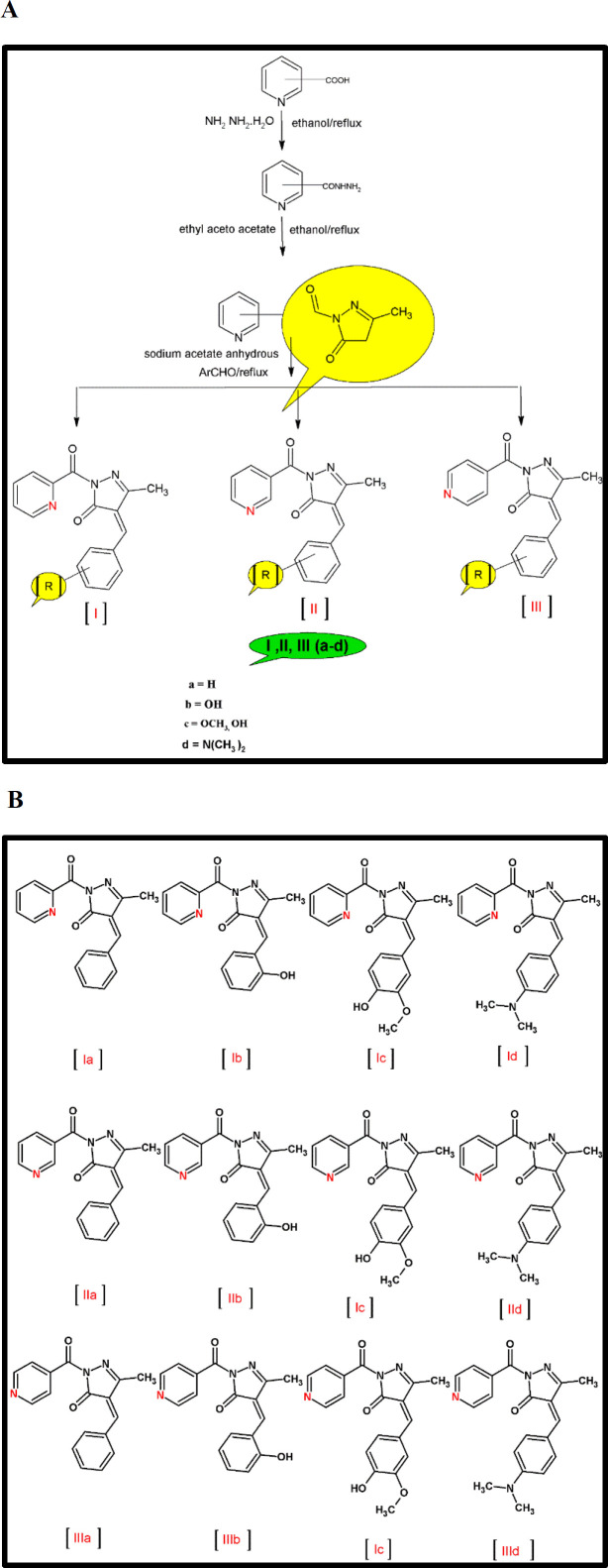 Scheme 1