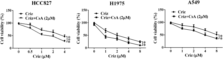 Fig. S1