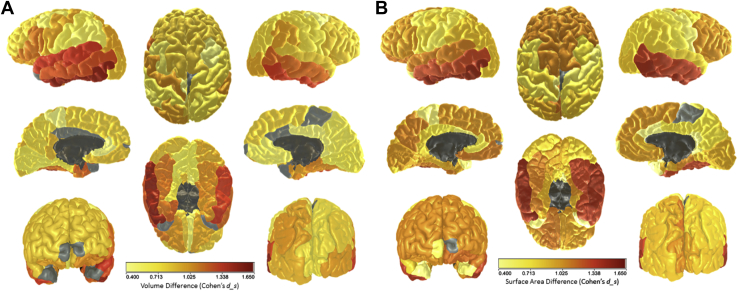 Fig. 2