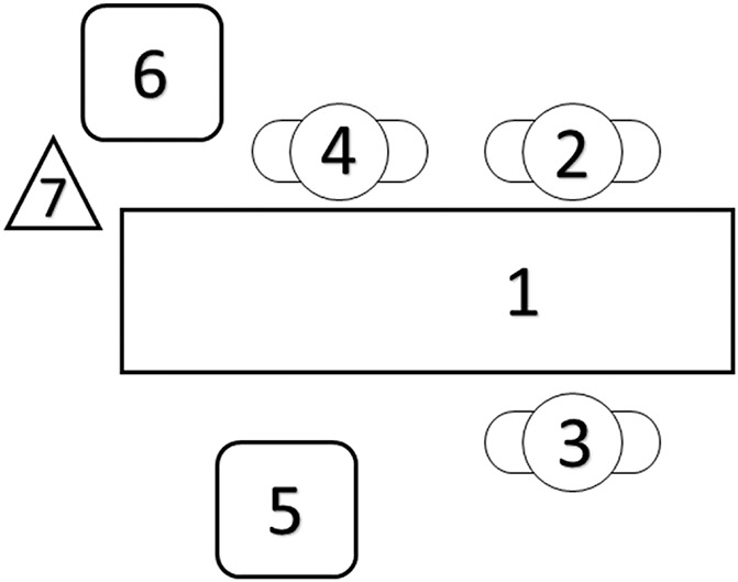 Figure 1.