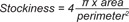 Box 1 — Rosette parameters and calculations