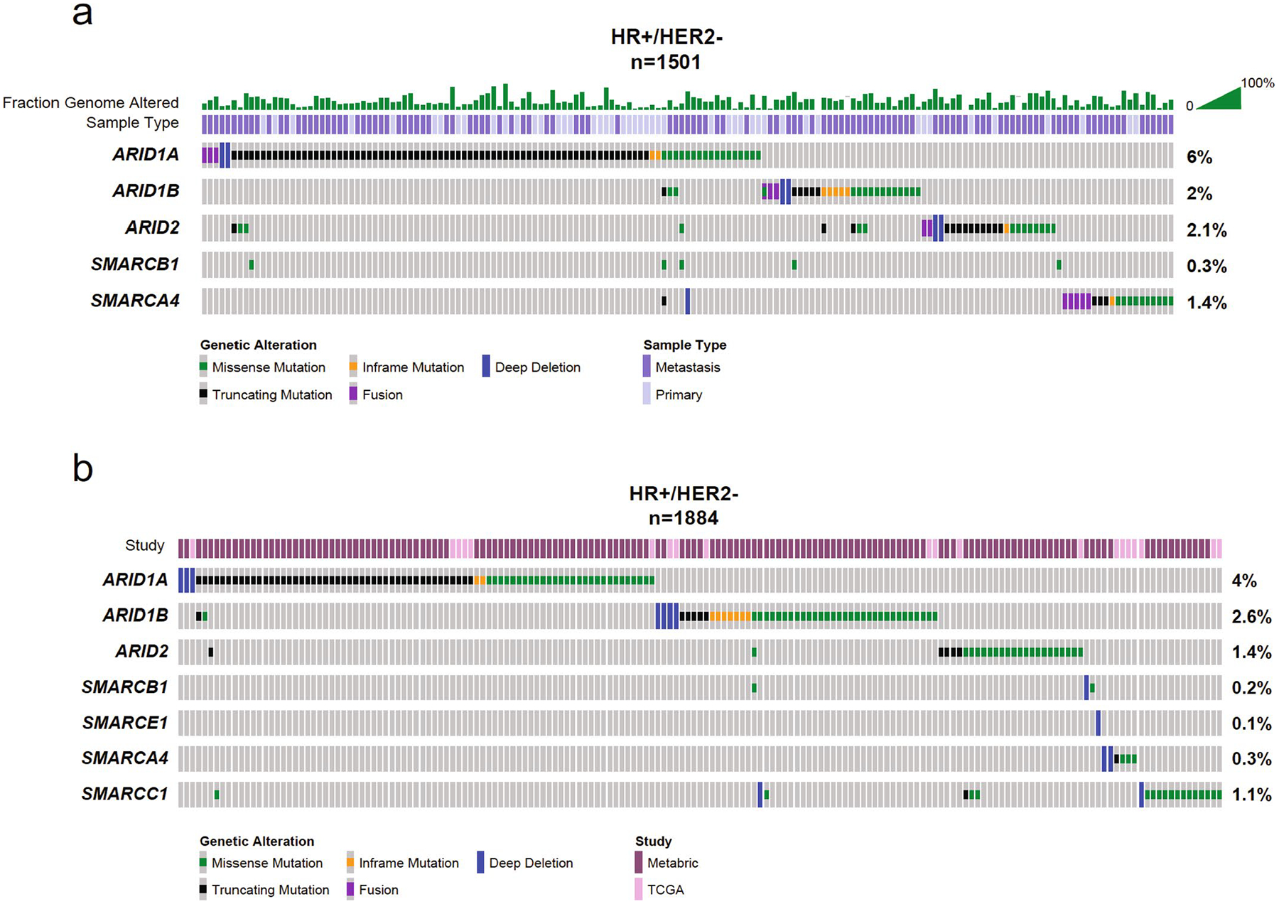 Extended Data Fig. 1 |