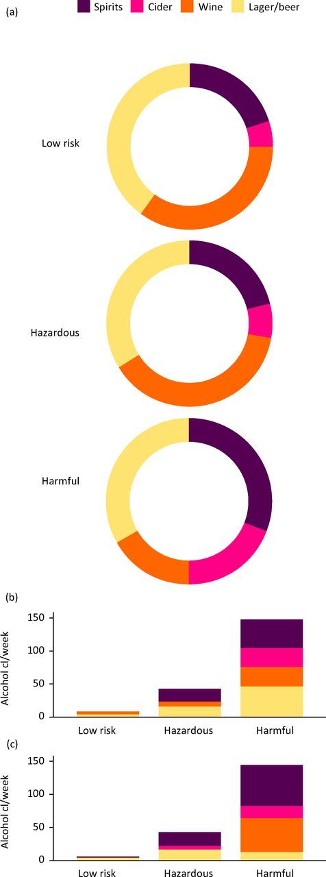 Fig 1.