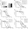 <b>Figure 2</b>