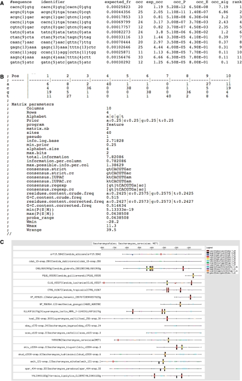 Figure 2.