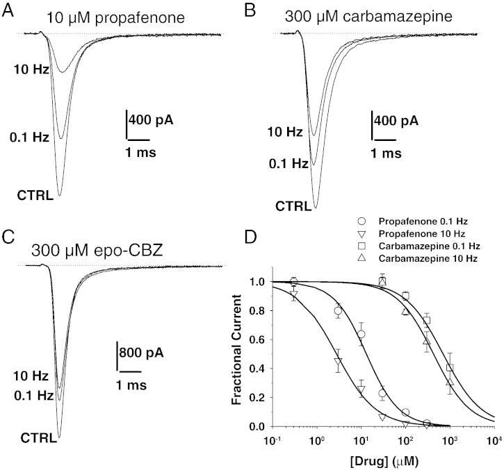 Fig. 2