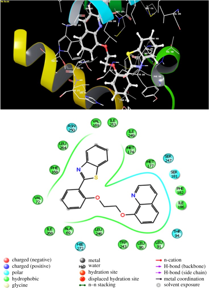 Figure 4.