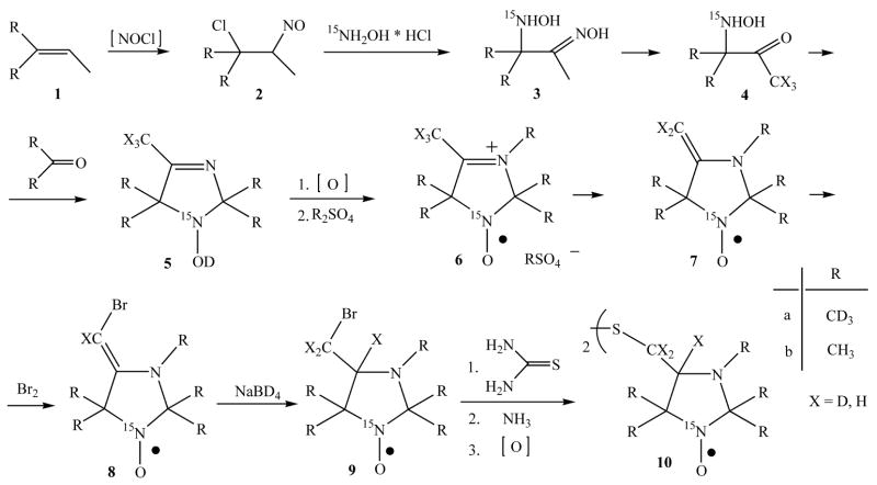 Scheme 2