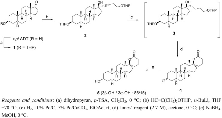 Scheme 1