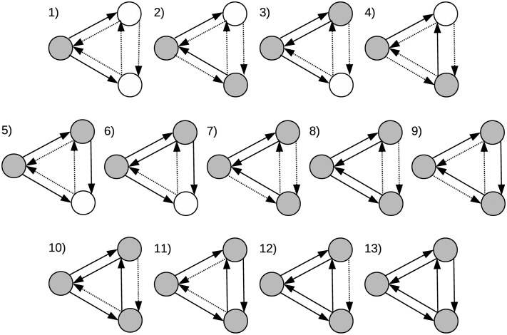 Fig 1