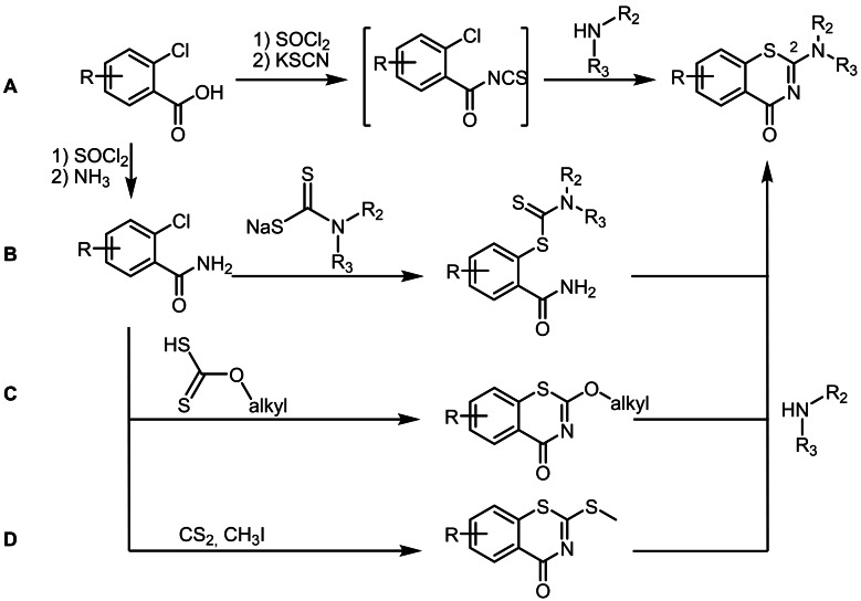 Scheme 1