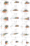 Extended Data Fig. 20