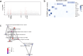 Extended Data Fig. 23