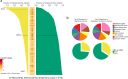 Extended Data Fig. 25