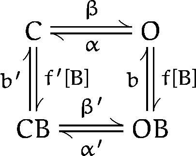 Scheme I