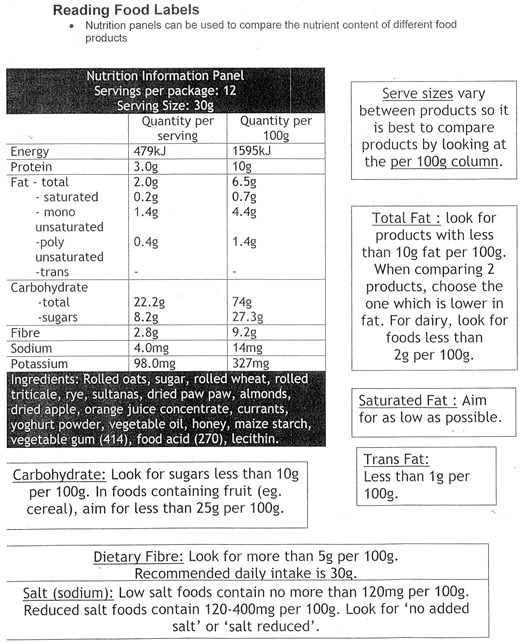graphic file with name nutrients-09-00145-i006.jpg