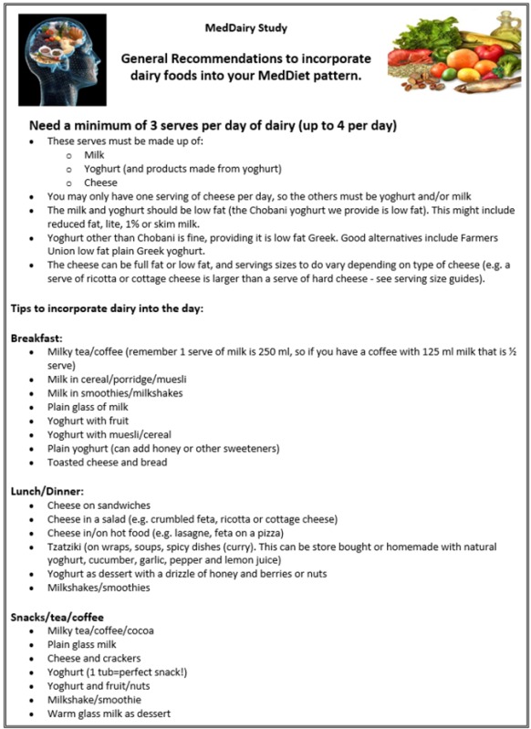 graphic file with name nutrients-09-00145-i003.jpg