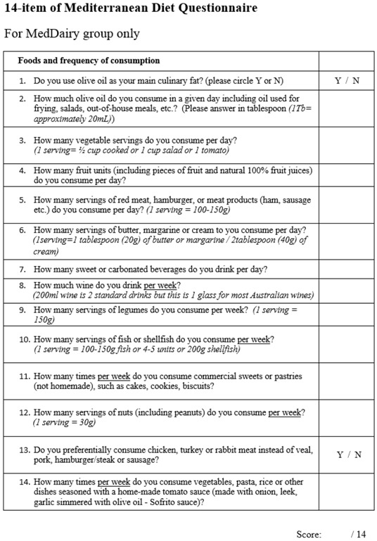 graphic file with name nutrients-09-00145-i007.jpg