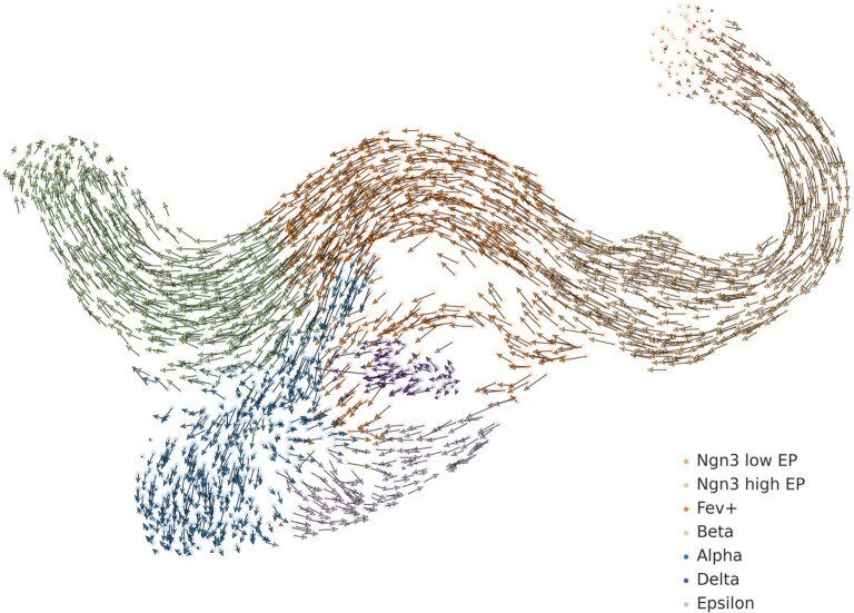 Extended Data Fig. 8